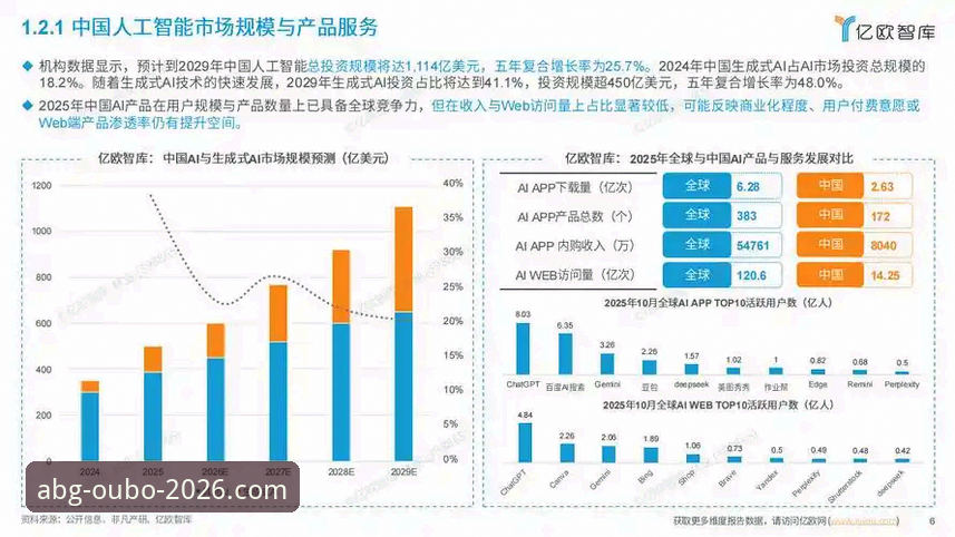 欧博ABG平台2026新版深度解析：移动端体验与行业趋势全面观察
