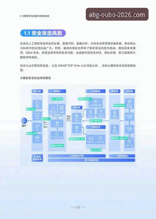 2026新版ABG官网实用指南：安全入口与功能深度解析